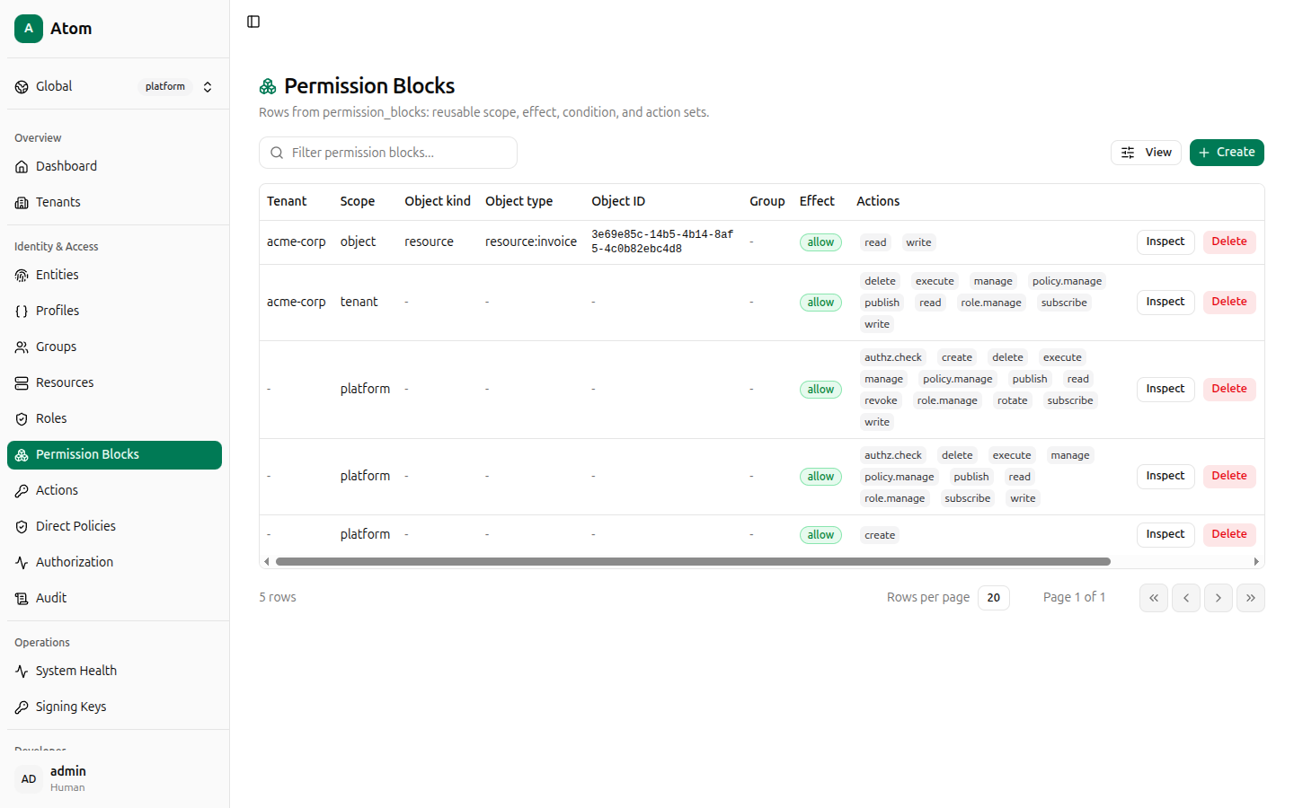 Permission blocks table populated